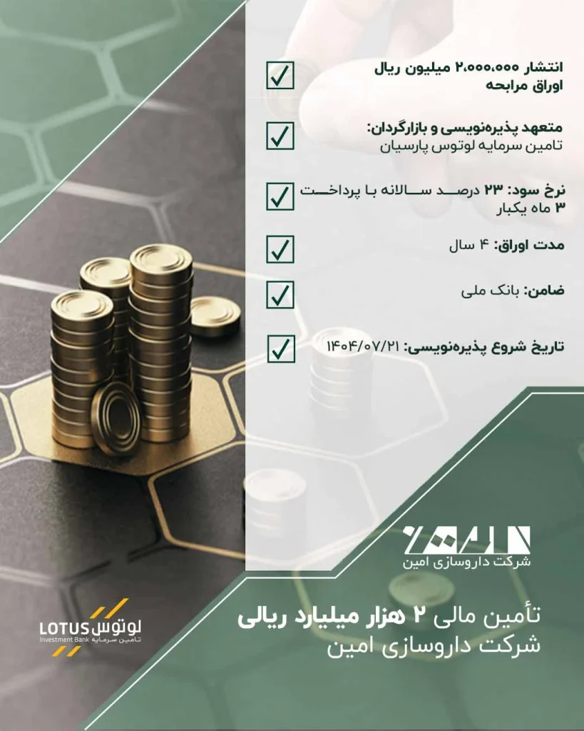 تامین مالی داروسازی