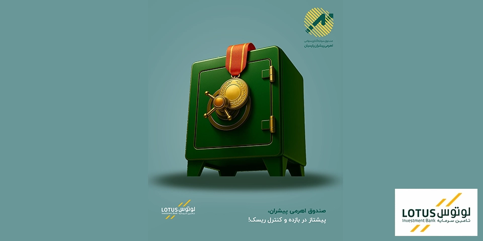 گزارش مقایسه عملکرد صندوق اهرمی «پیشران» با سایر صندوق‌ها