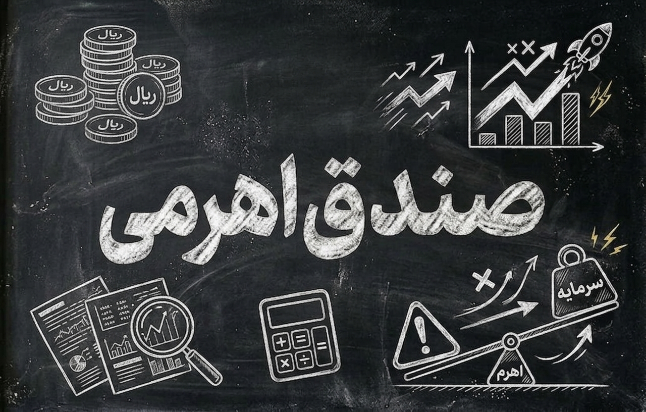 صندوق اهرمی