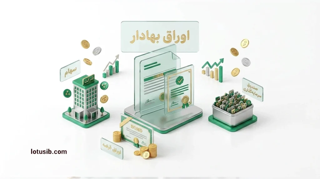 منظور از اوراق بهادار چیست و انواع آن کدام است؟