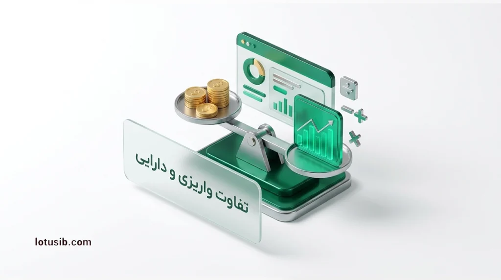 چرا مبلغ واریزی من با دارایی نمایش داده‌شده در صندوق تفاوت دارد؟