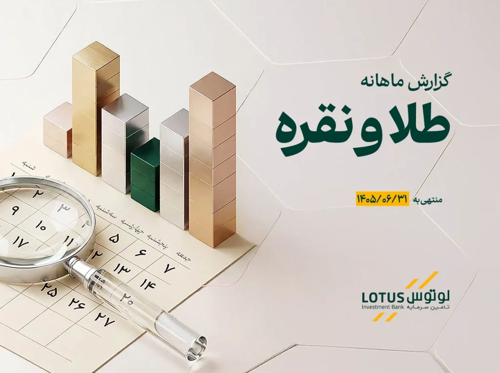 Lotus_MonthlyGold&SilverAnalysis_Web