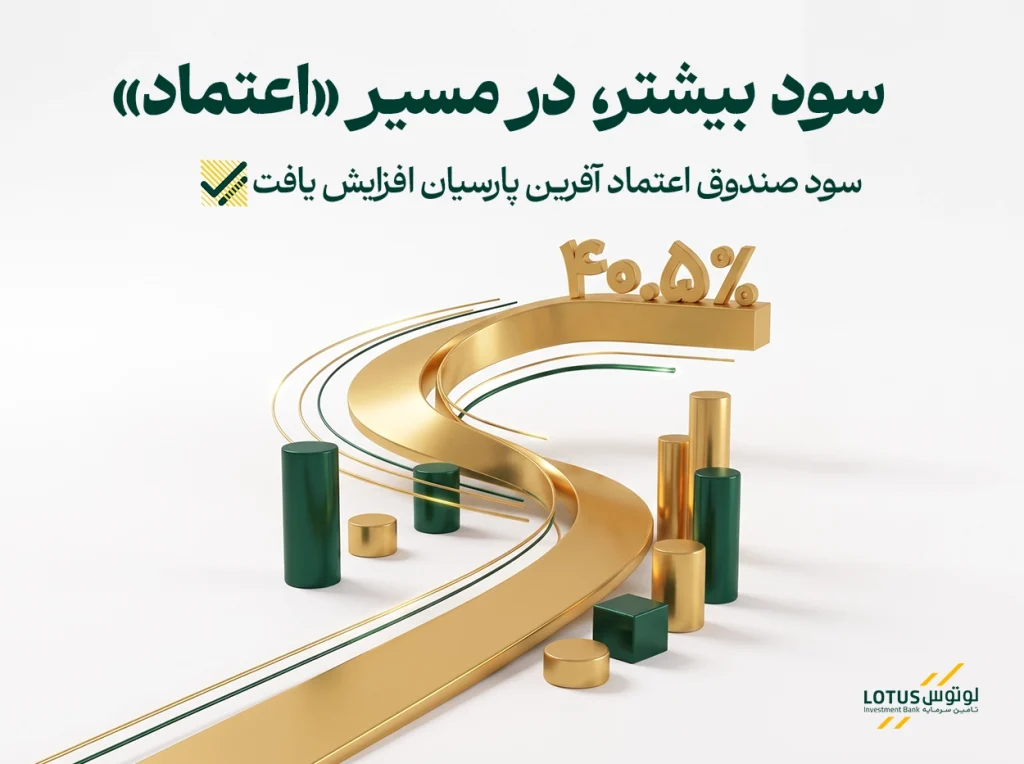 افزایش سود مؤثر سالانه صندوق اعتماد آفرین پارسیان؛ سود صندوق «اعتماد» به ۴۰.۵ درصد رسید.